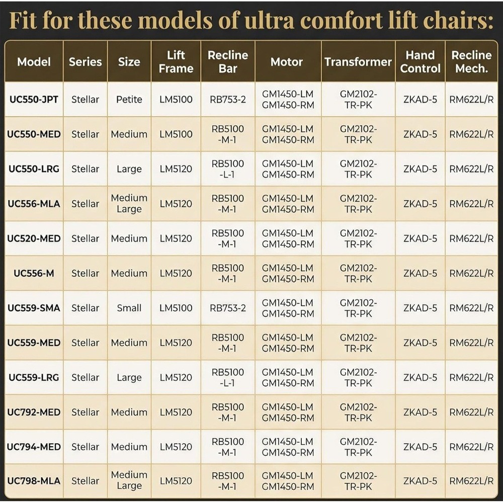 5-Pin Lift Chair Remote Replacement Compatible with Golden&Ultra Comfort... - Picture 4 of 7